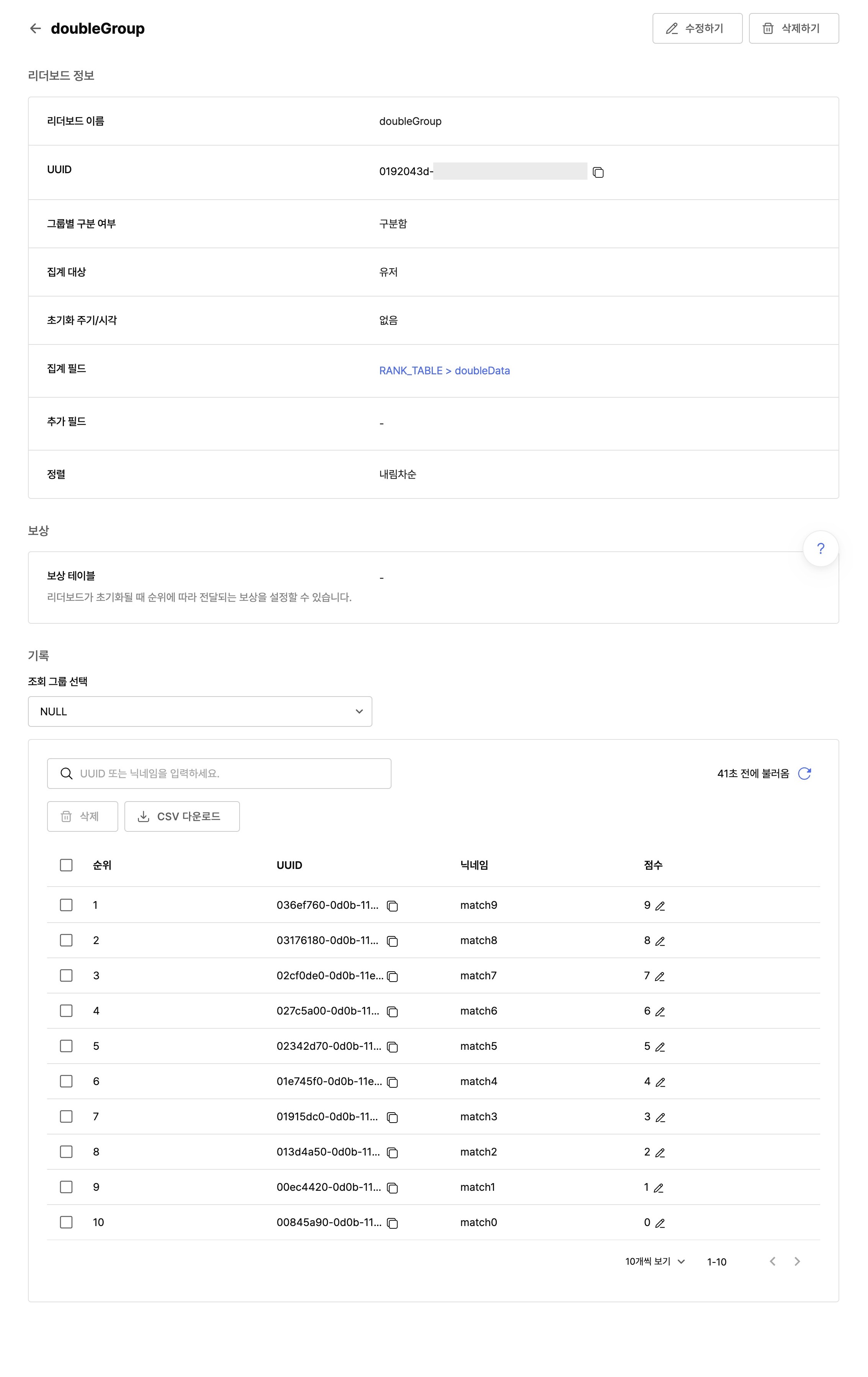 leaderboard details