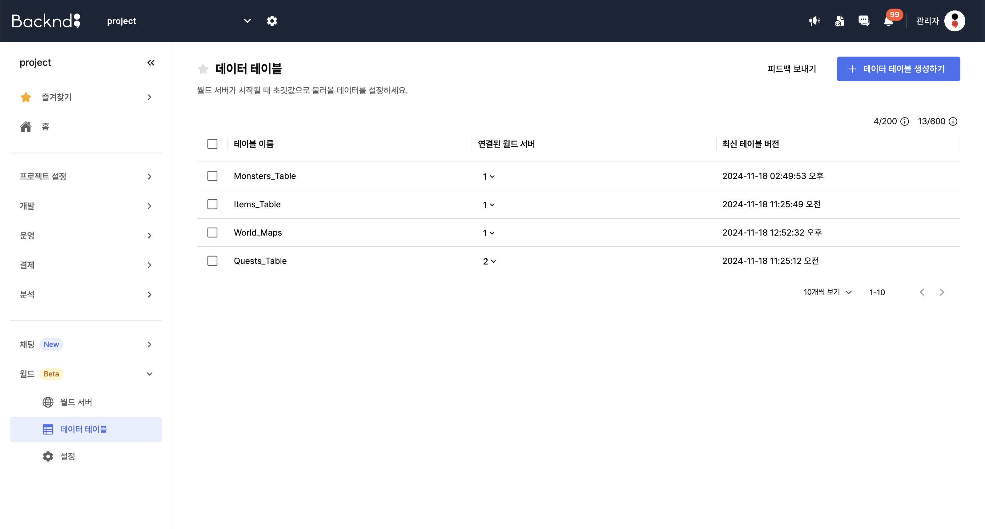 data table 2