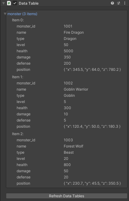 Data Table Inspector